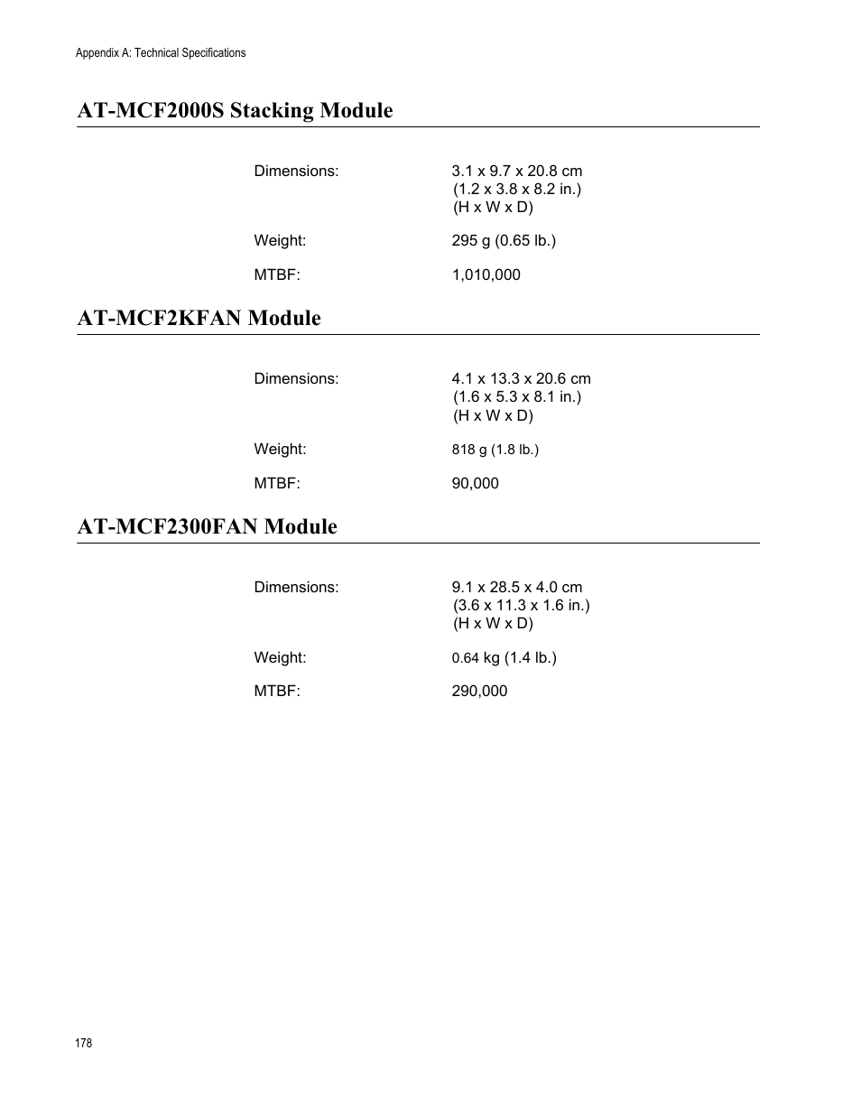 At-mcf2000s stacking module, At-mcf2kfan module, At-mcf2300fan module | Allied Telesis AT-MCF2300 User Manual | Page 178 / 190