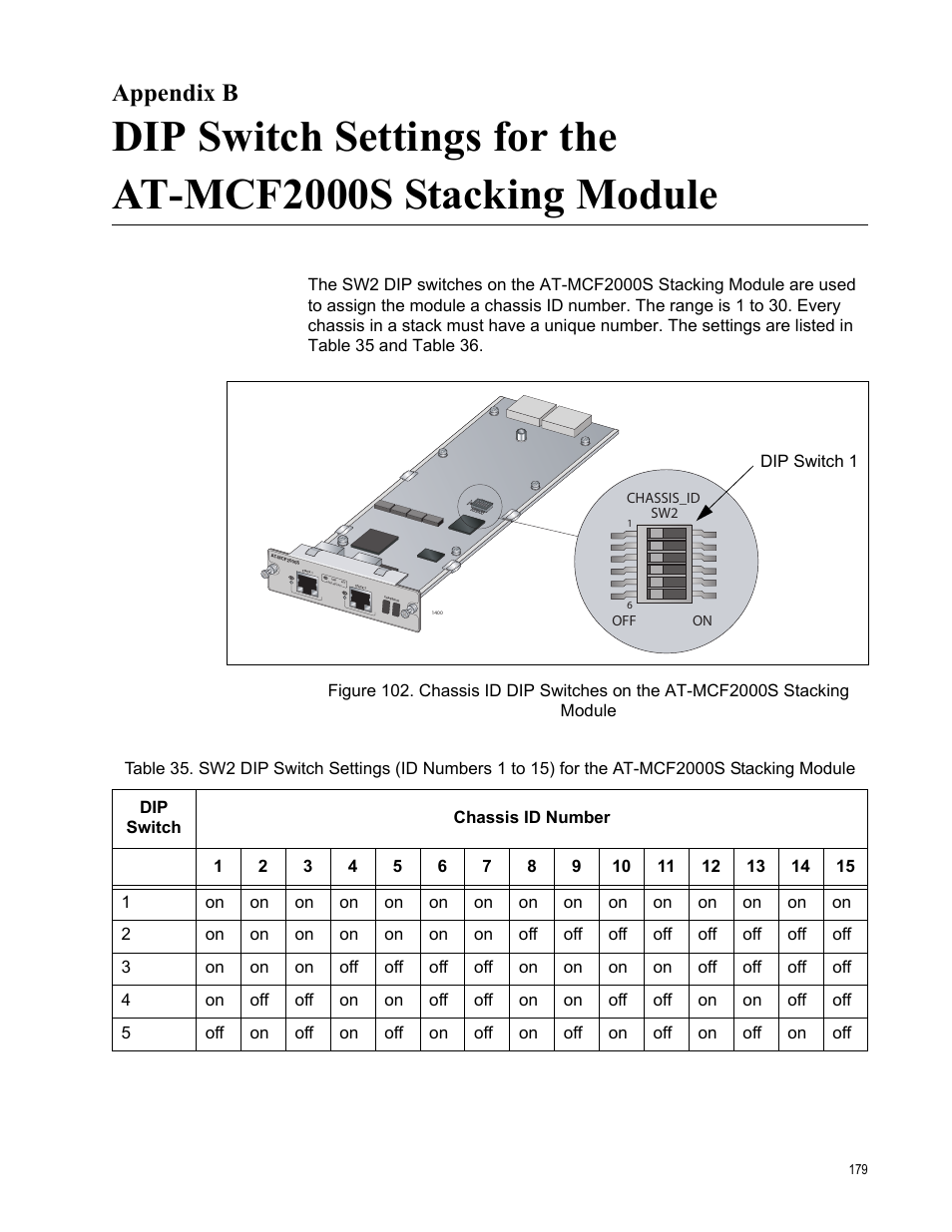 Appendix b | Allied Telesis AT-MCF2300 User Manual | Page 179 / 190