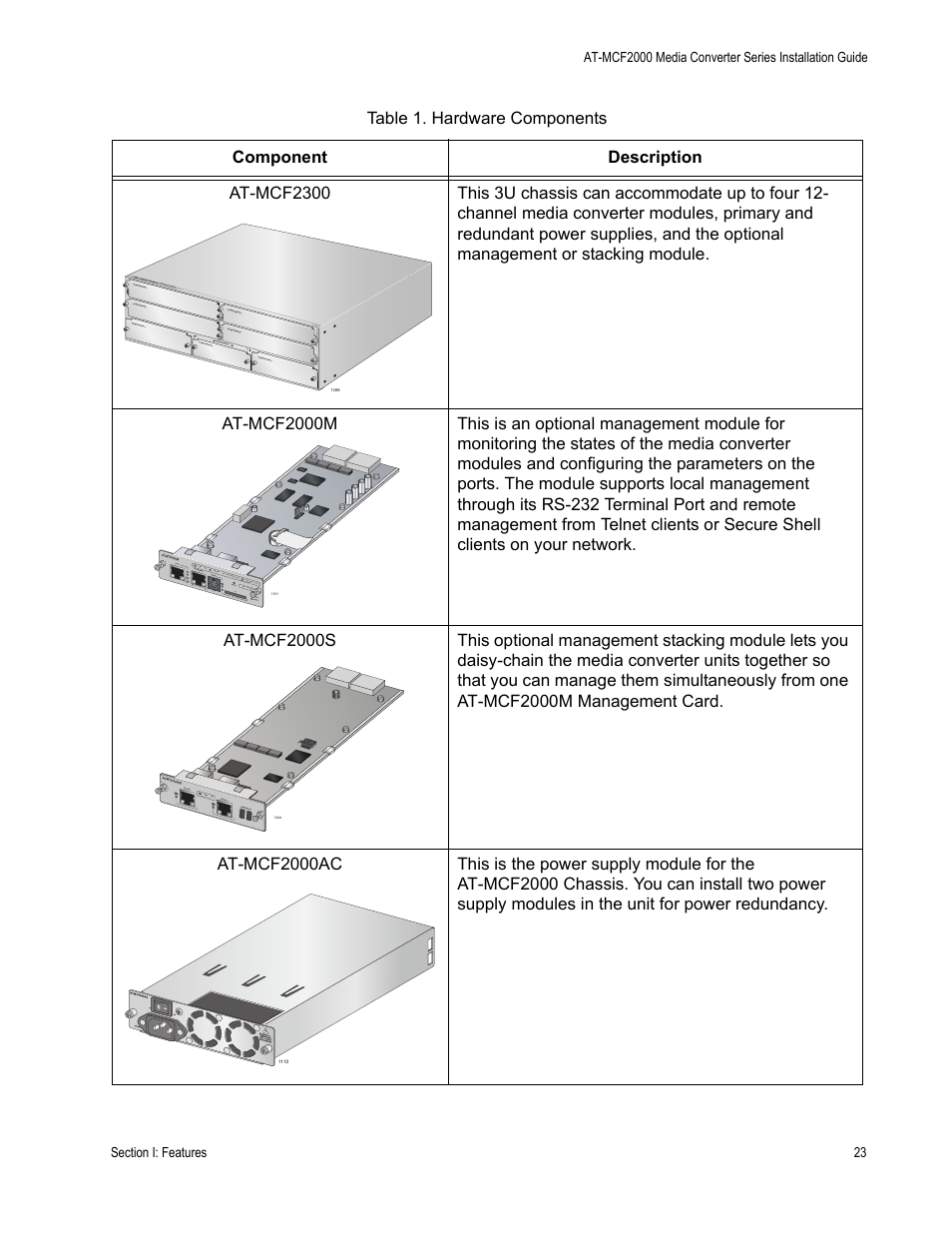 Allied Telesis AT-MCF2300 User Manual | Page 23 / 190