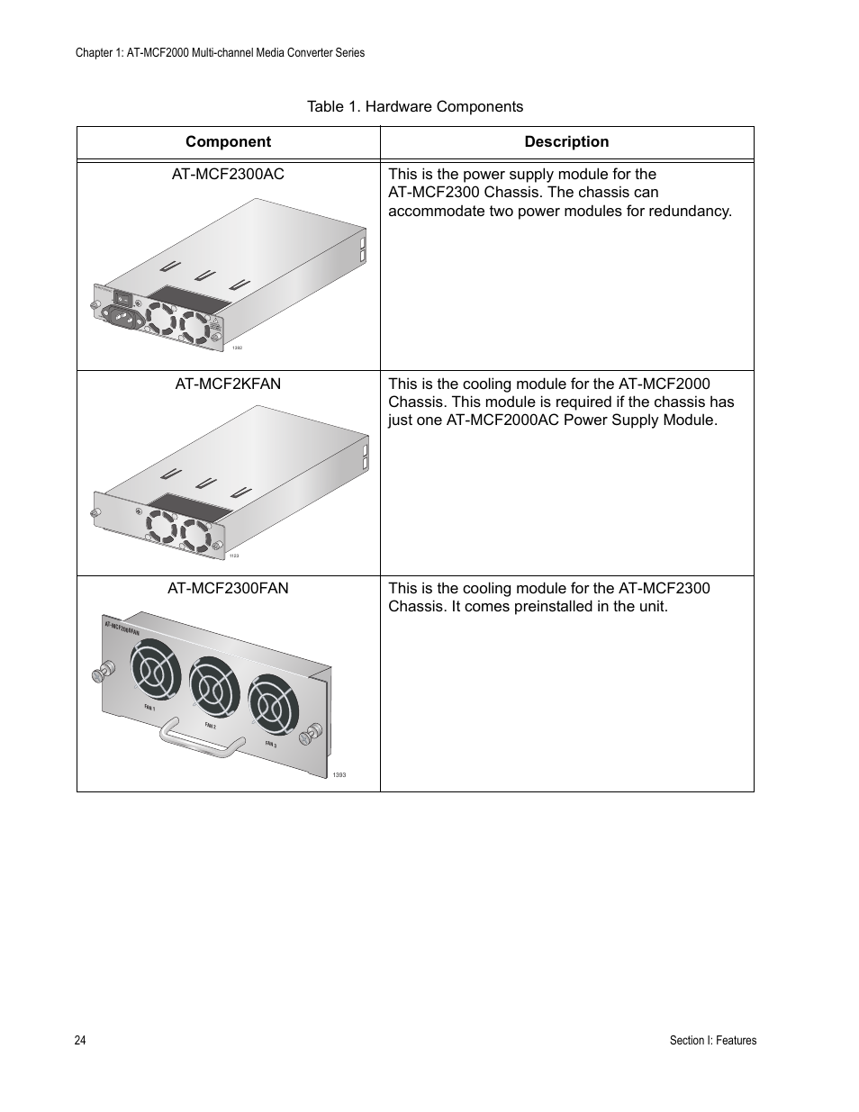 Allied Telesis AT-MCF2300 User Manual | Page 24 / 190