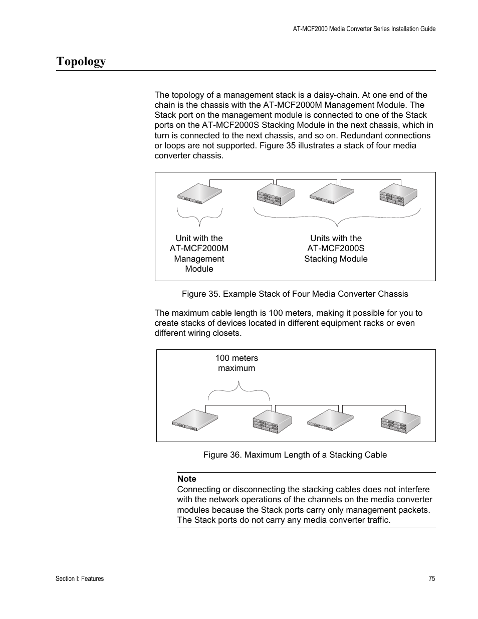 Topology | Allied Telesis AT-MCF2300 User Manual | Page 75 / 190