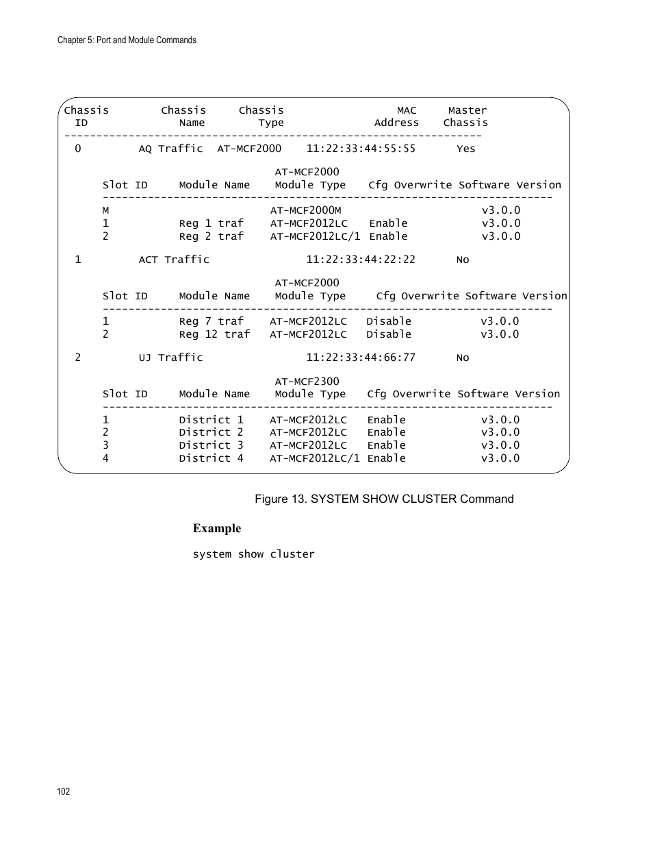 Figure 13: system show cluster command | Allied Telesis AT-S97 User Manual | Page 102 / 248