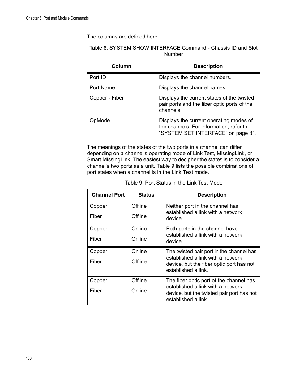 Allied Telesis AT-S97 User Manual | Page 106 / 248