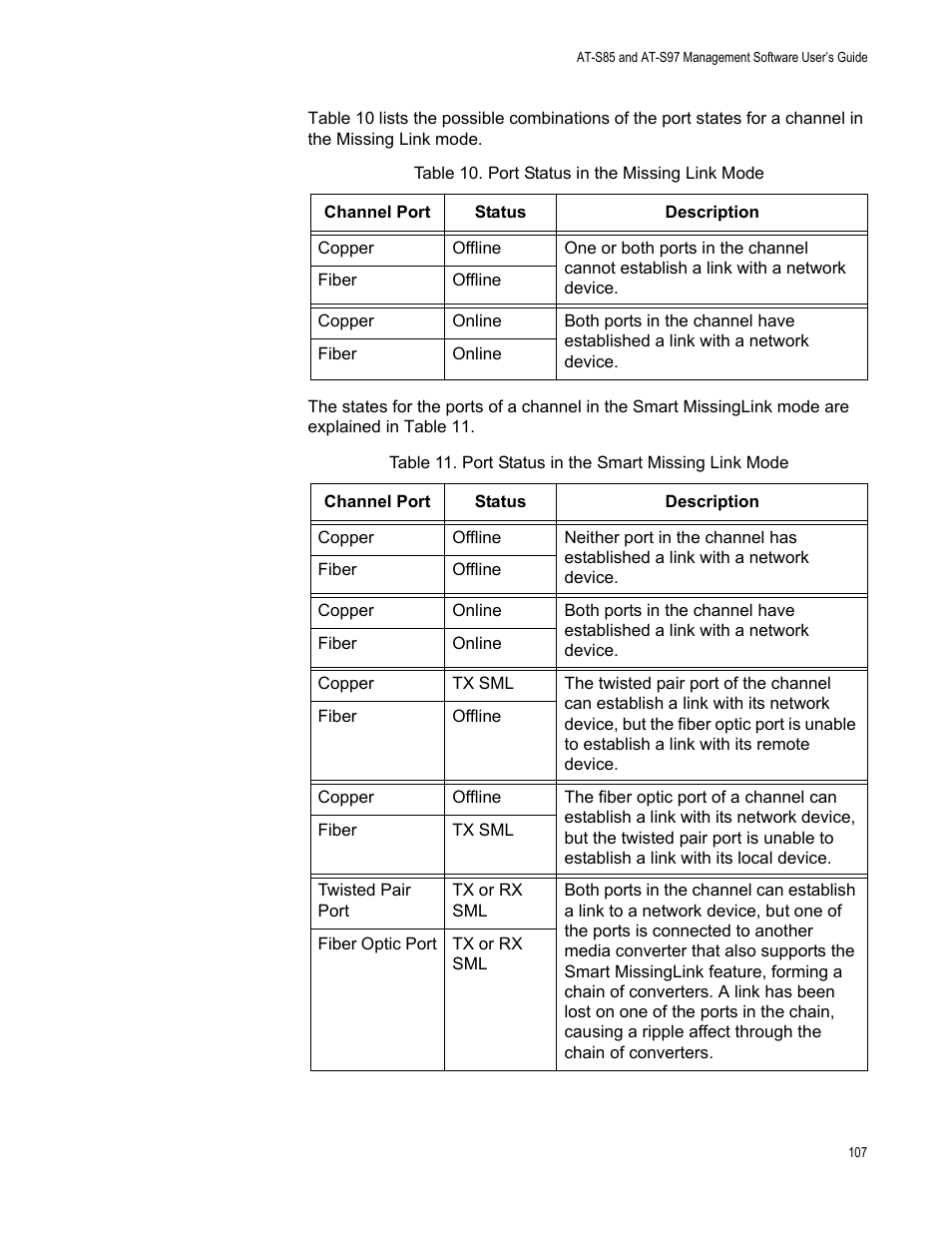Allied Telesis AT-S97 User Manual | Page 107 / 248
