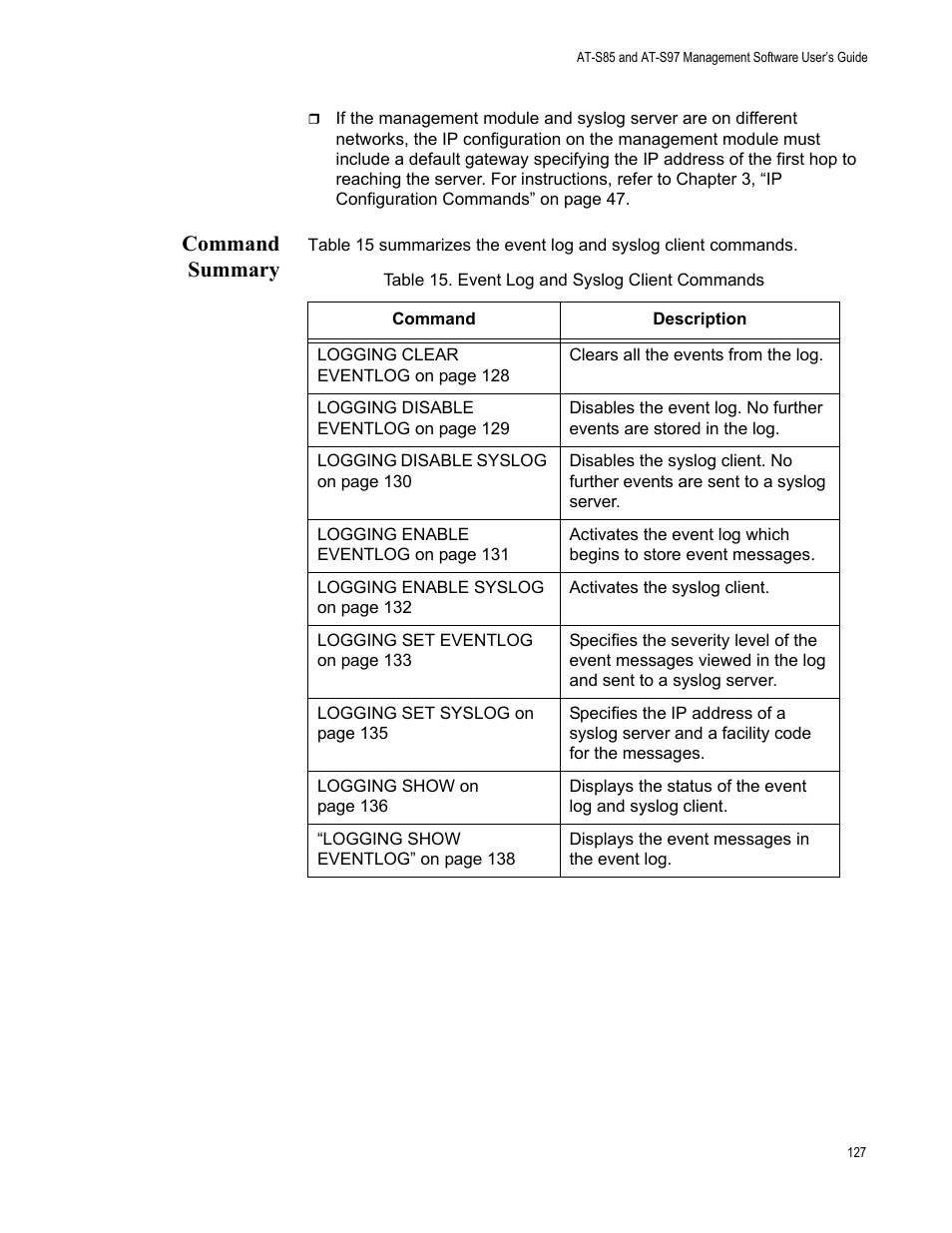 Command summary, Table 15: event log and syslog client commands | Allied Telesis AT-S97 User Manual | Page 127 / 248