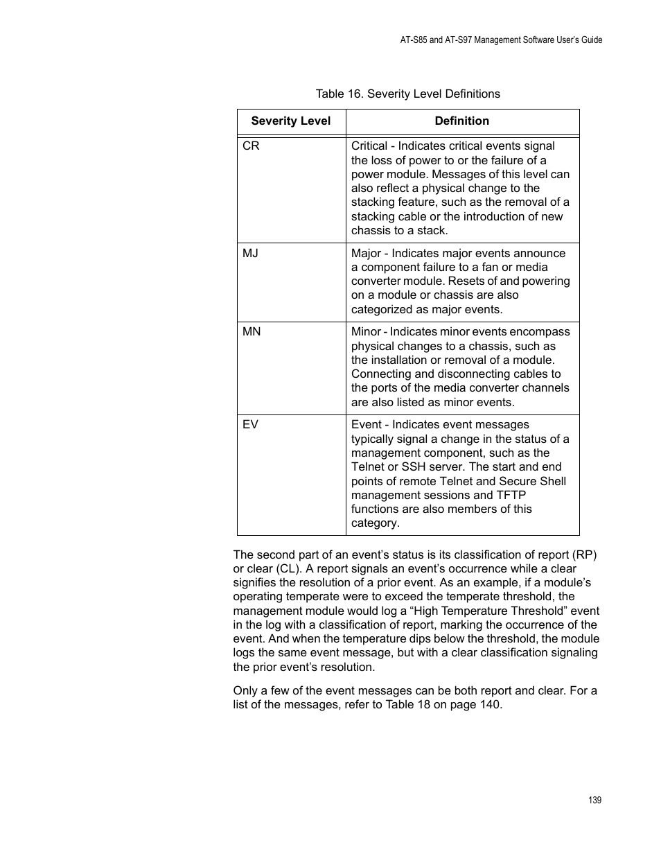 Table 16: severity level definitions | Allied Telesis AT-S97 User Manual | Page 139 / 248