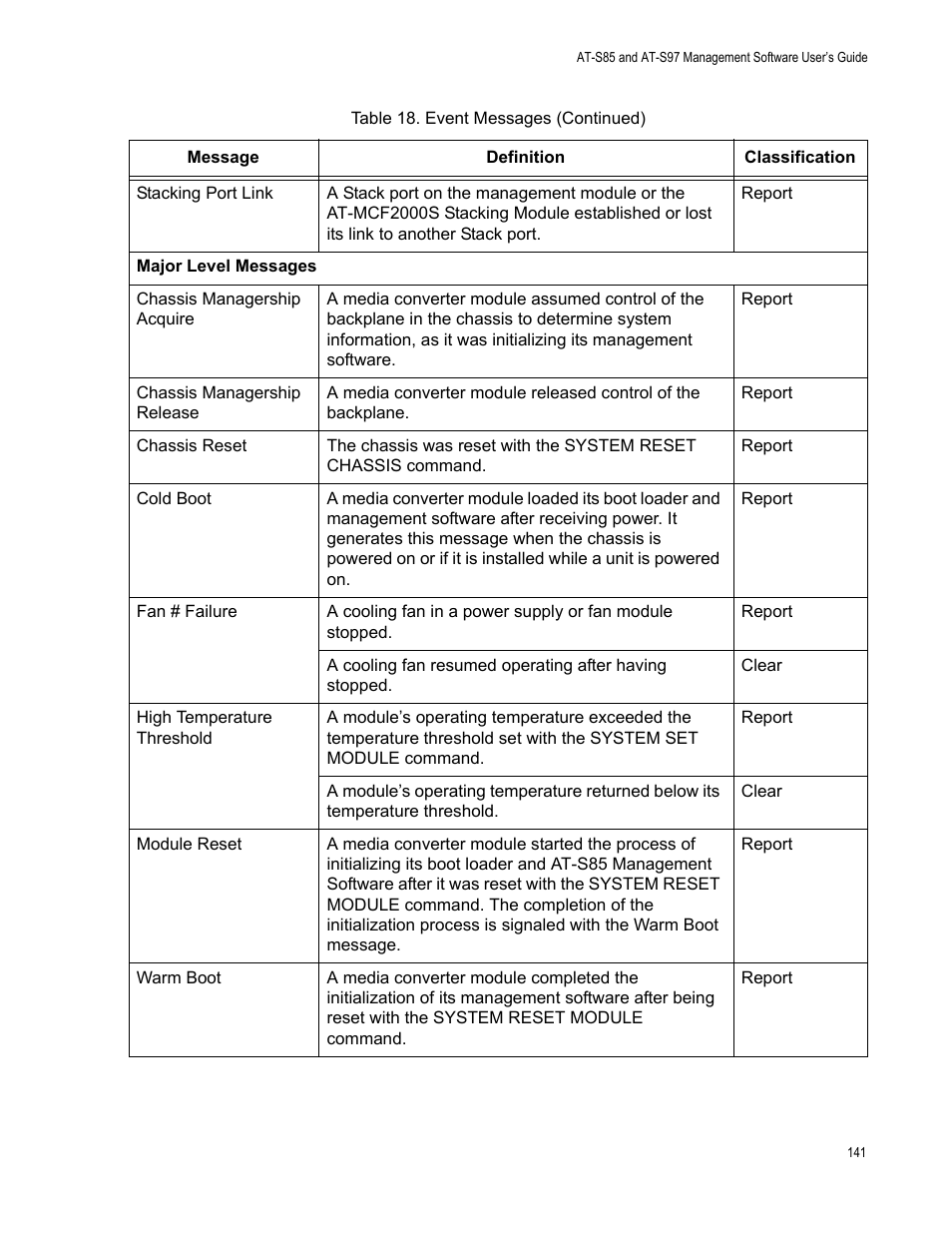 Allied Telesis AT-S97 User Manual | Page 141 / 248