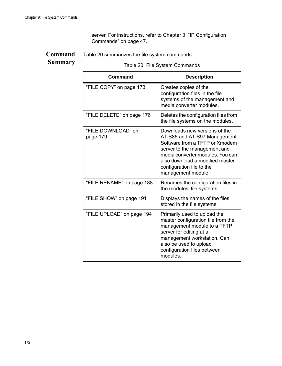 Command summary, Table 20: file system commands | Allied Telesis AT-S97 User Manual | Page 172 / 248