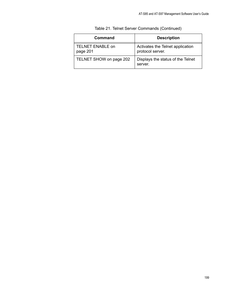 Allied Telesis AT-S97 User Manual | Page 199 / 248