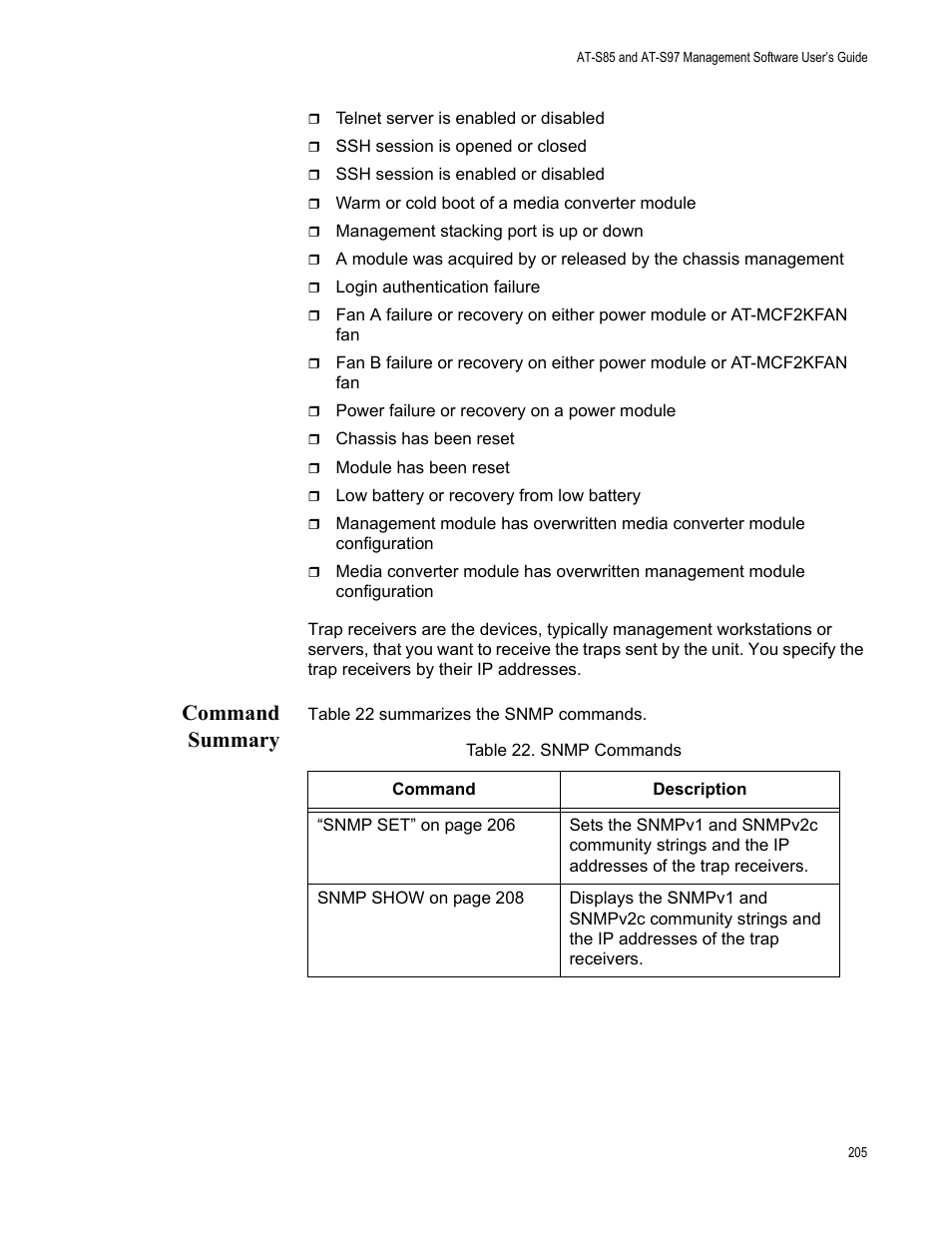 Command summary, Table 22: snmp commands | Allied Telesis AT-S97 User Manual | Page 205 / 248