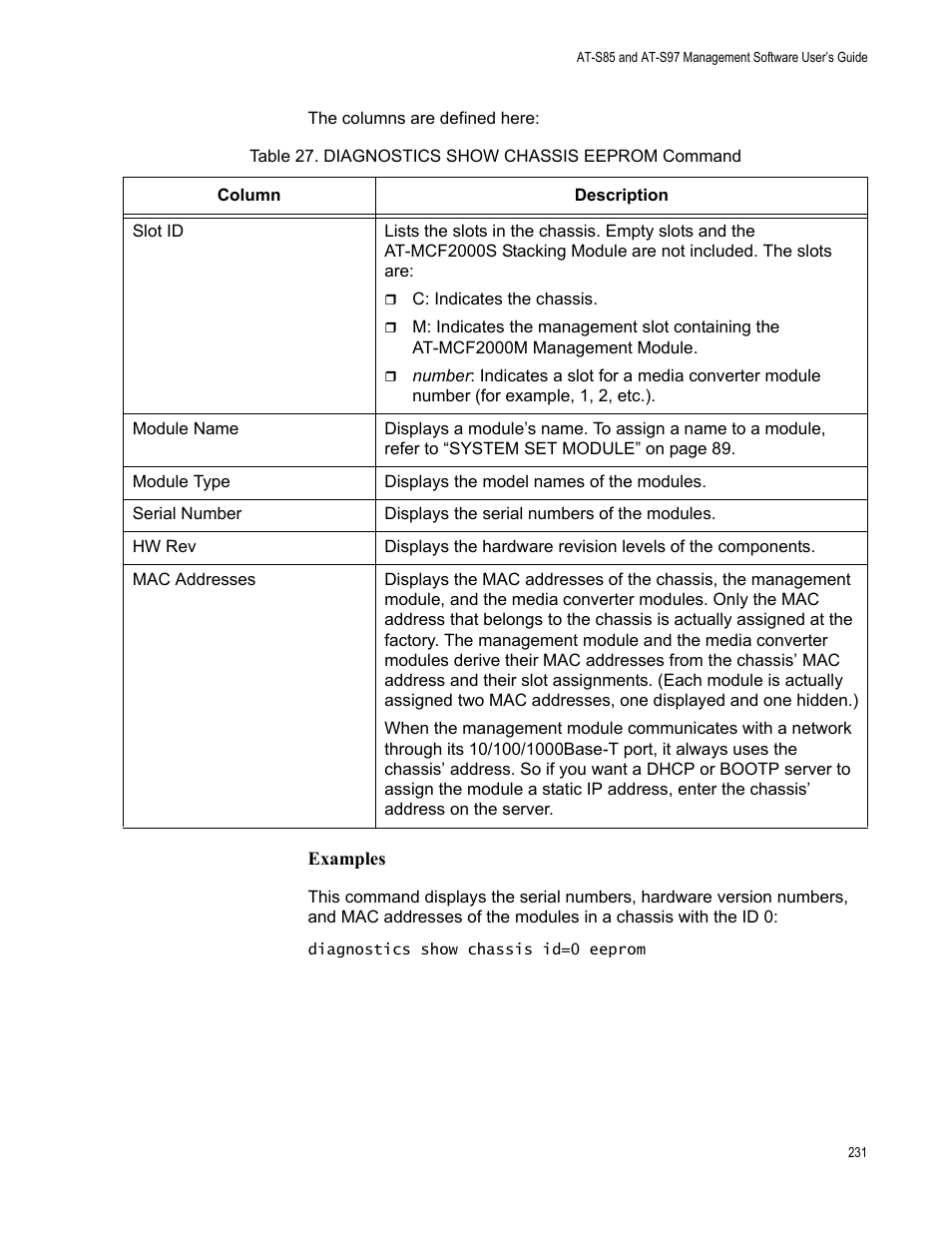 Table 27: diagnostics show chassis eeprom command | Allied Telesis AT-S97 User Manual | Page 231 / 248