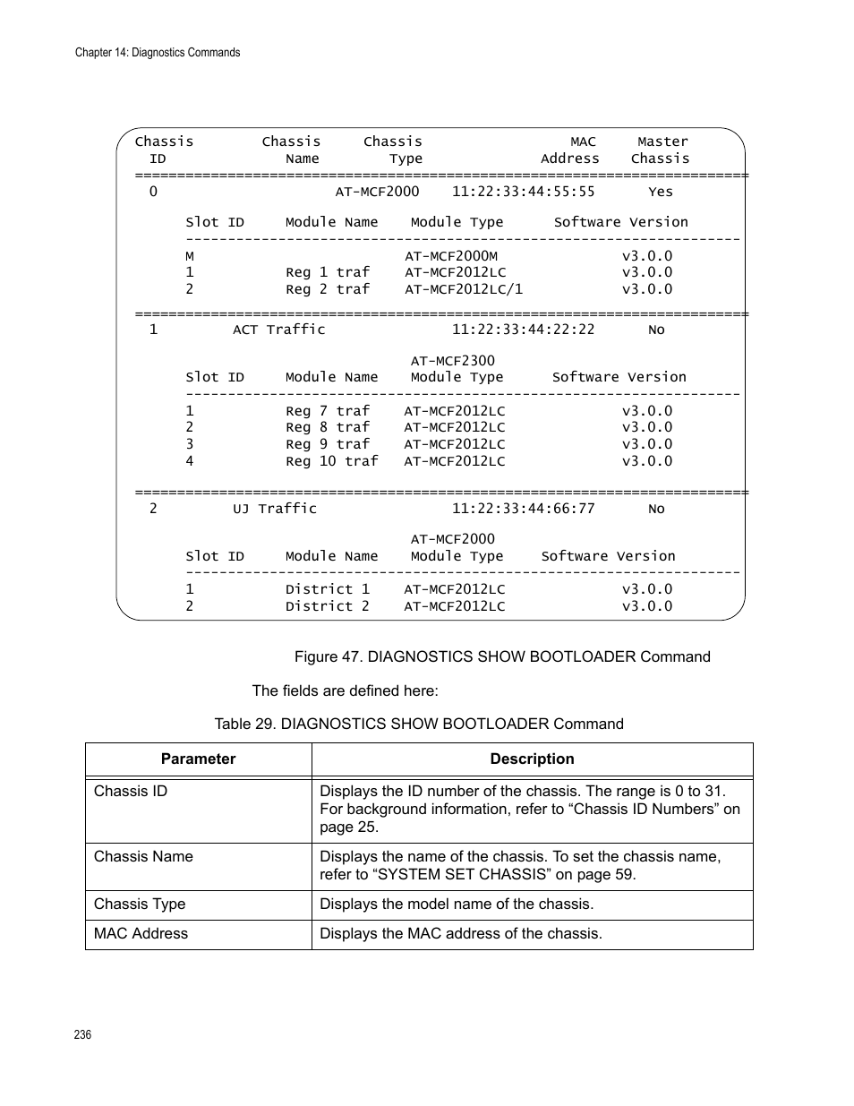 Diagnostics show bootloader command, Table 29: diagnostics show bootloader command | Allied Telesis AT-S97 User Manual | Page 236 / 248