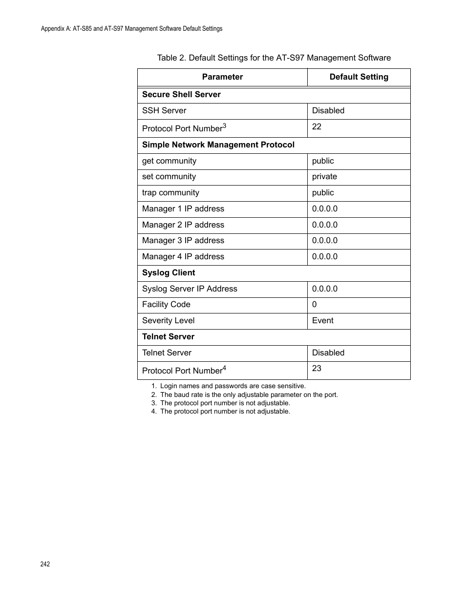 Allied Telesis AT-S97 User Manual | Page 242 / 248