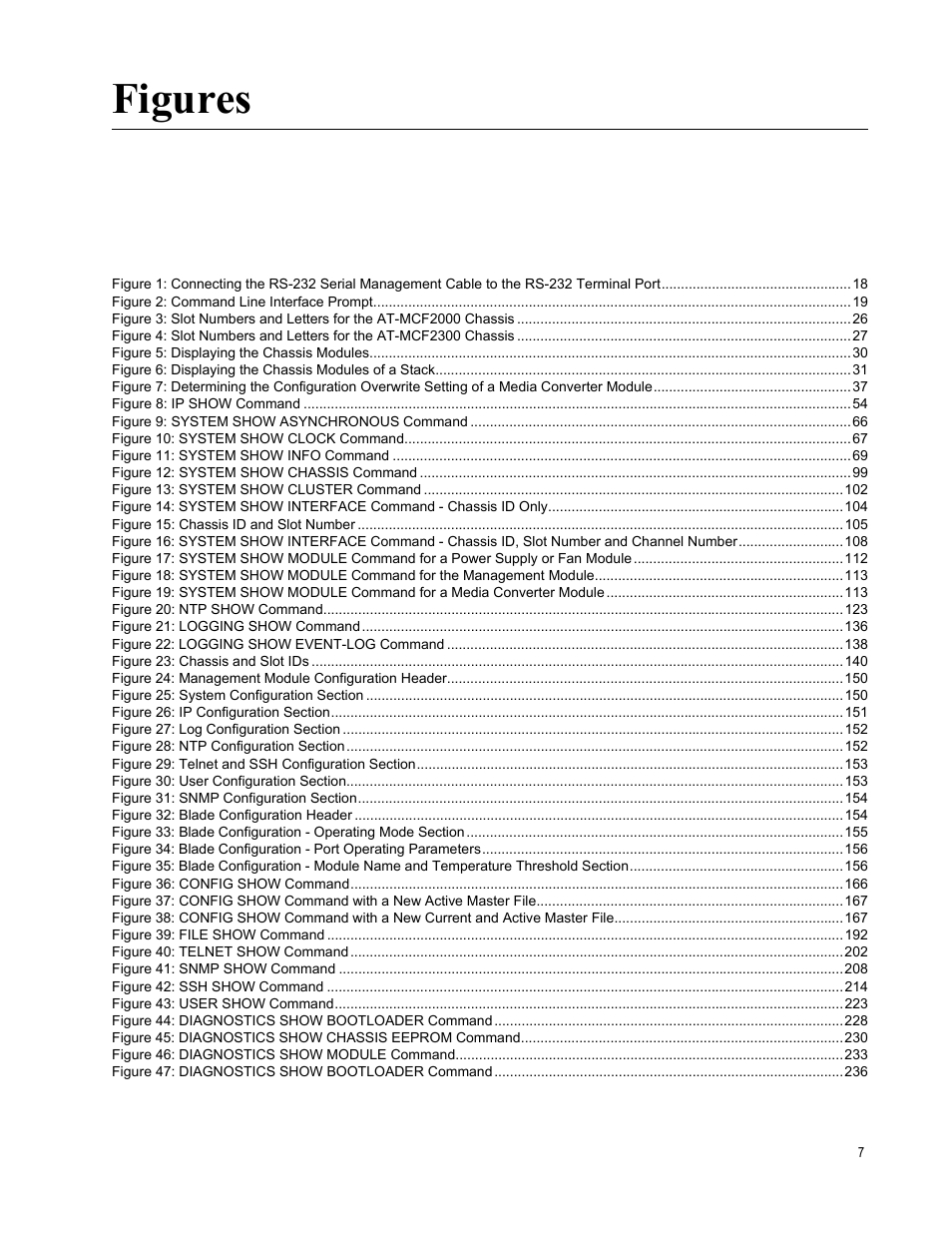 Figures | Allied Telesis AT-S97 User Manual | Page 7 / 248