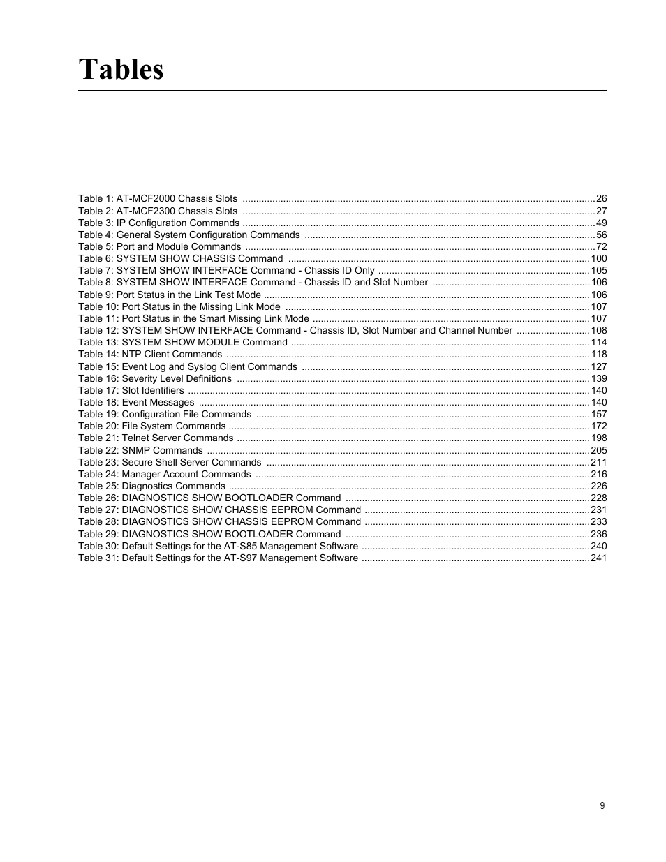 Tables | Allied Telesis AT-S97 User Manual | Page 9 / 248