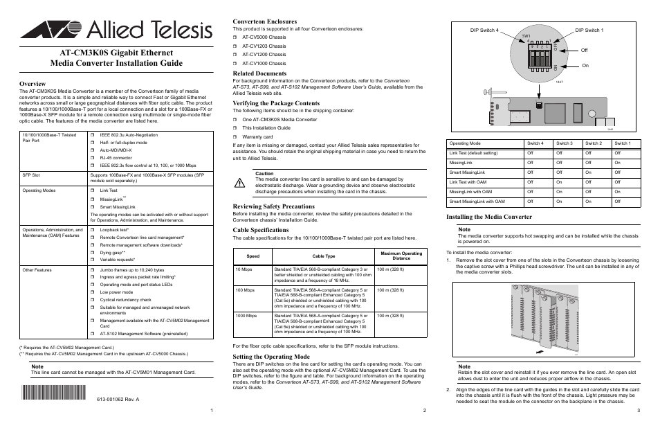 Allied Telesis AT-CM3K0S User Manual | 2 pages