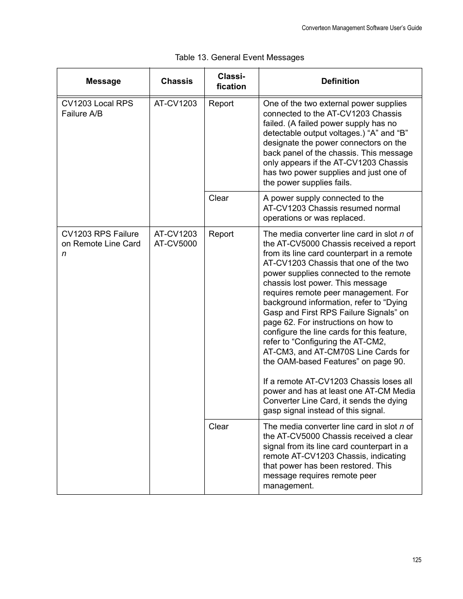 Allied Telesis AT-S102 User Manual | Page 125 / 374