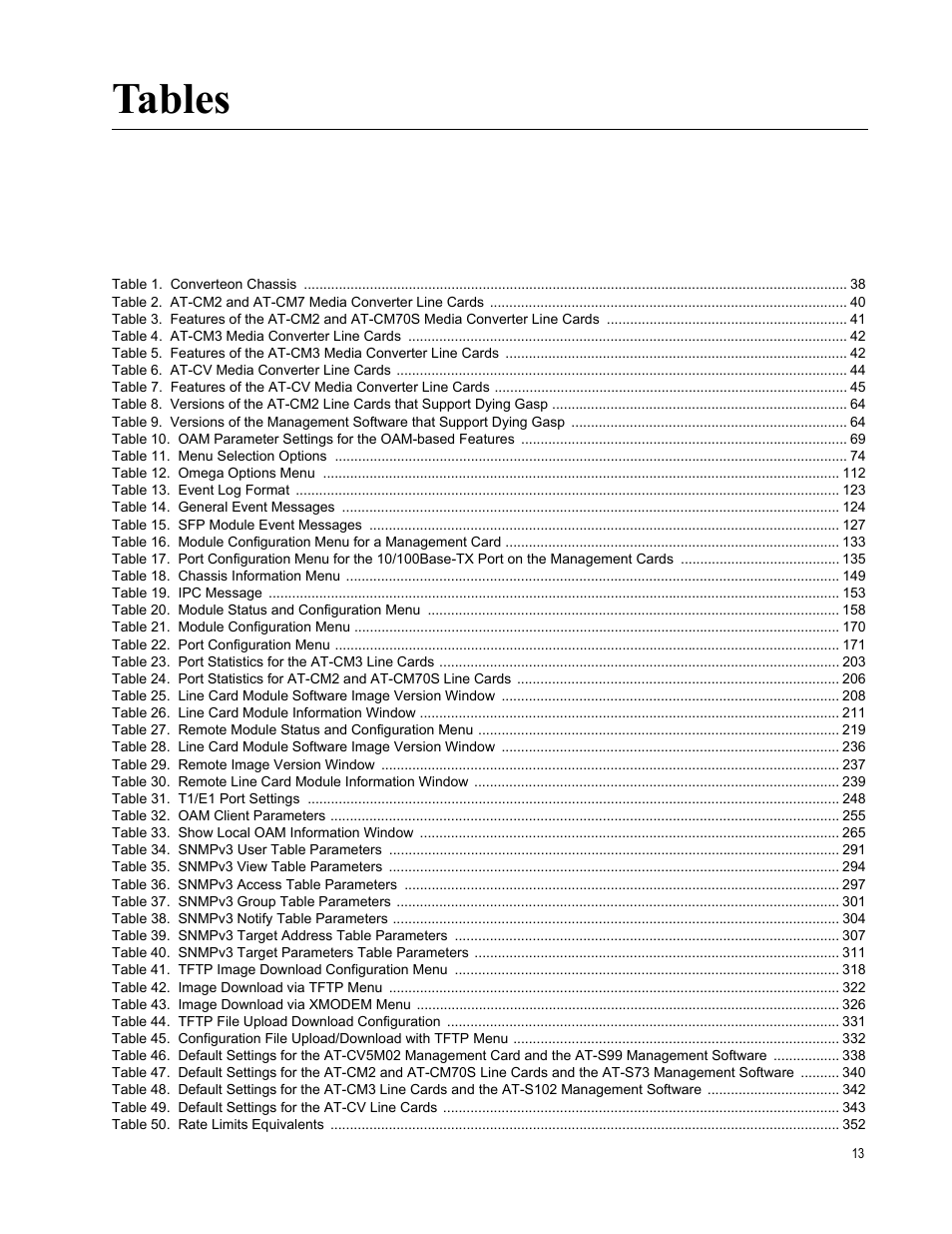 Tables | Allied Telesis AT-S102 User Manual | Page 13 / 374