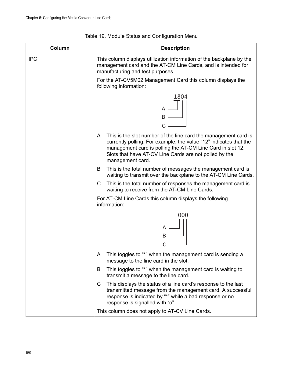 Allied Telesis AT-S102 User Manual | Page 160 / 374