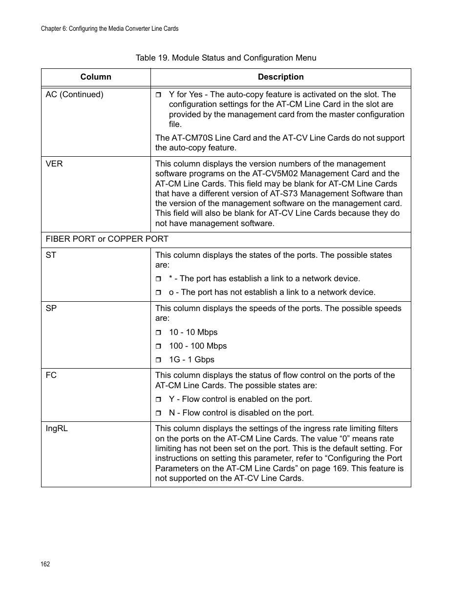 Allied Telesis AT-S102 User Manual | Page 162 / 374