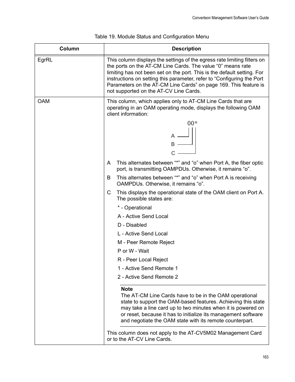 Allied Telesis AT-S102 User Manual | Page 163 / 374
