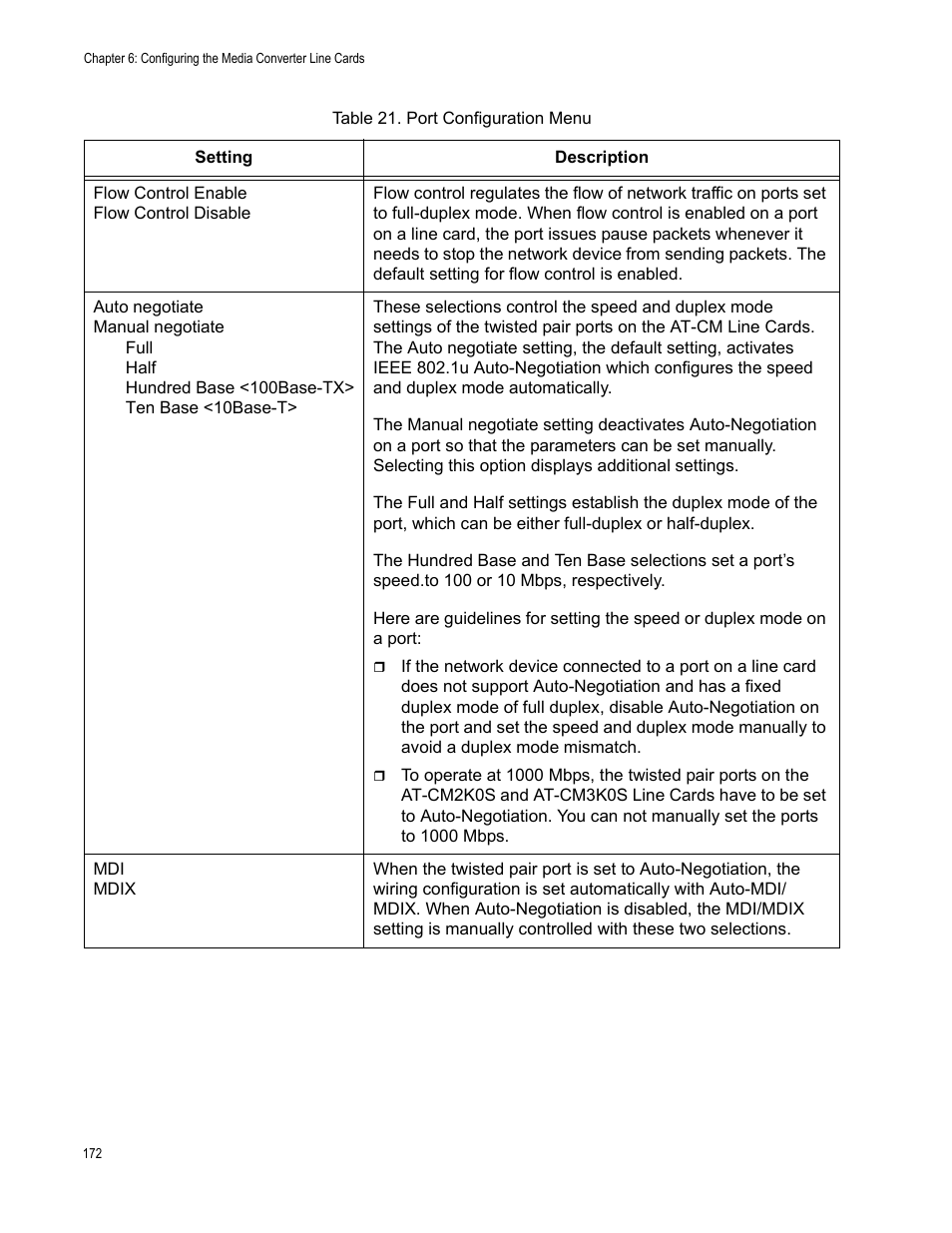 Allied Telesis AT-S102 User Manual | Page 172 / 374