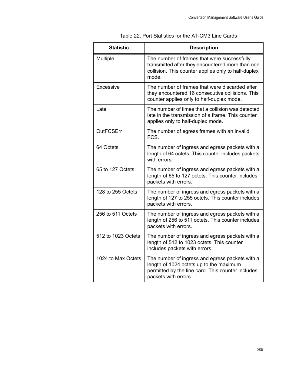 Allied Telesis AT-S102 User Manual | Page 205 / 374