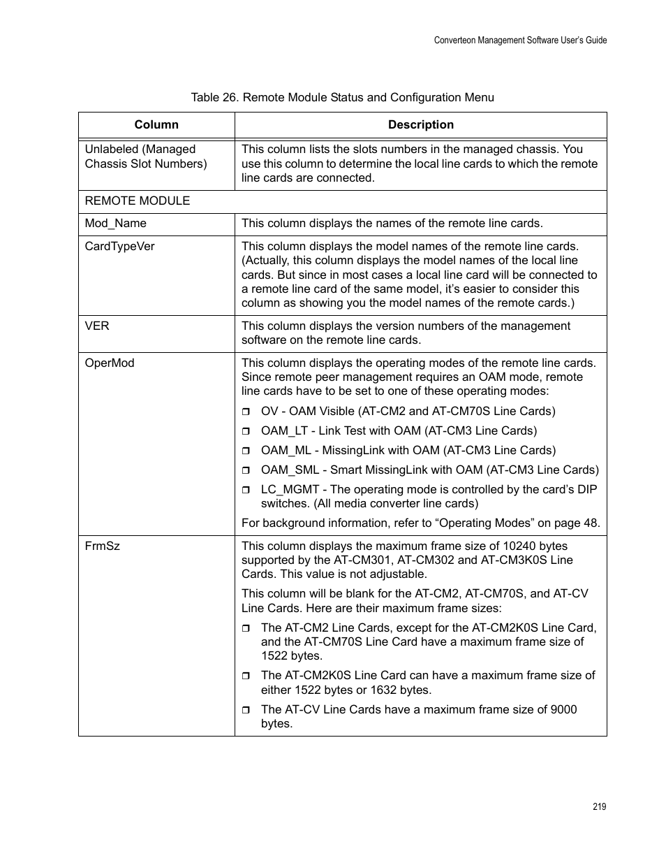 Table 26. (at-cv line cards are no | Allied Telesis AT-S102 User Manual | Page 219 / 374
