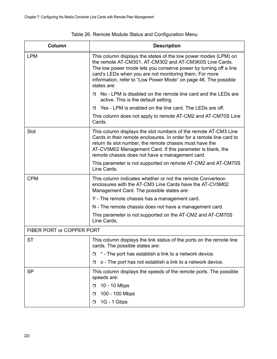Allied Telesis AT-S102 User Manual | Page 220 / 374