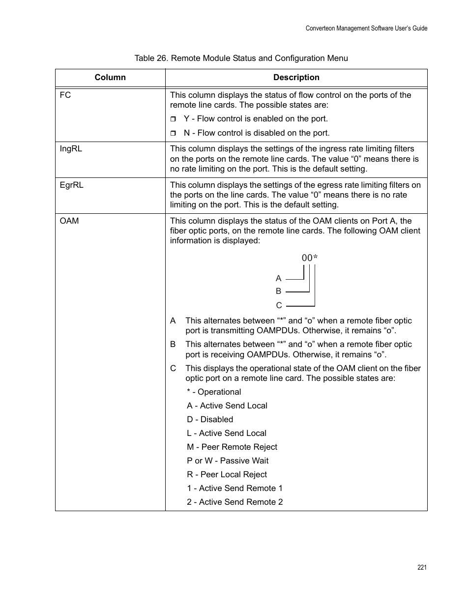 Allied Telesis AT-S102 User Manual | Page 221 / 374