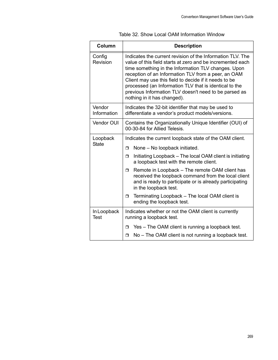 Allied Telesis AT-S102 User Manual | Page 269 / 374