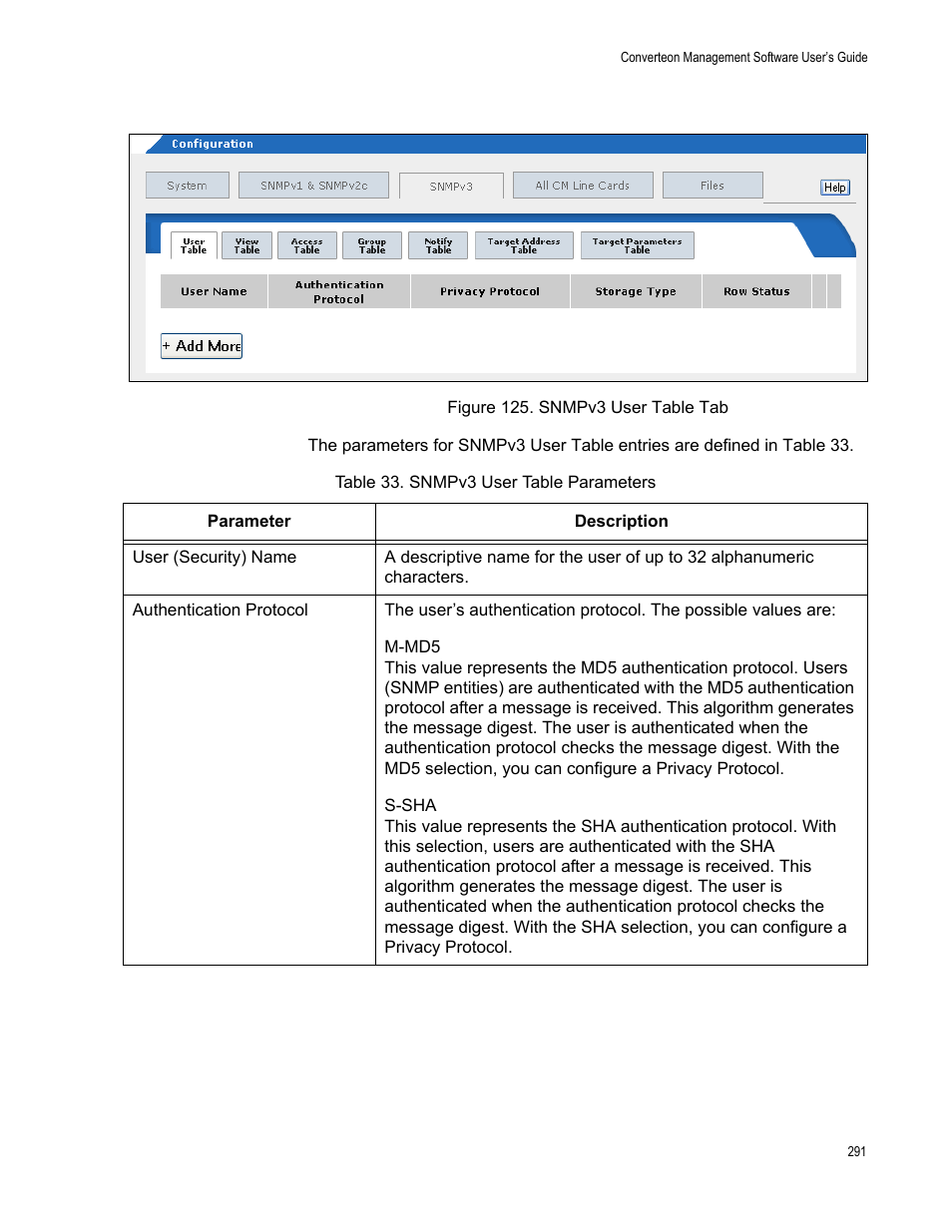 Figure 126. snmpv3 user table tab, Table 34. snmpv3 user table parameters | Allied Telesis AT-S102 User Manual | Page 291 / 374