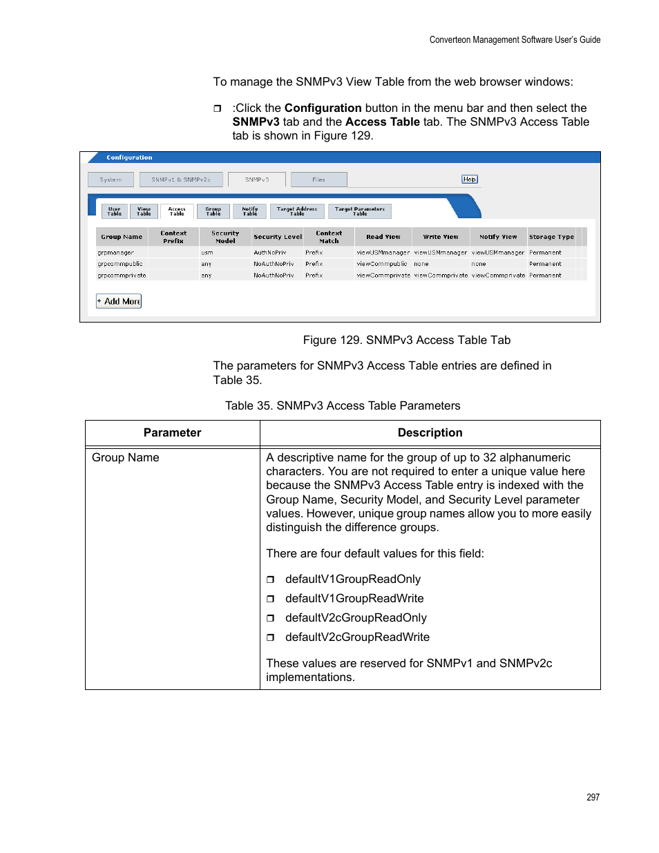 Figure 130. snmpv3 access table tab, Table 36. snmpv3 access table parameters | Allied Telesis AT-S102 User Manual | Page 297 / 374