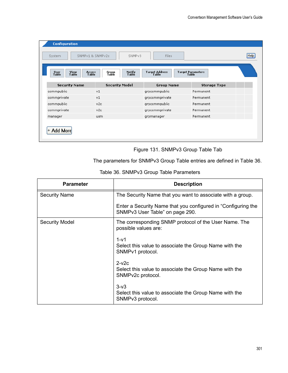 Figure 132. snmpv3 group table tab, Table 37. snmpv3 group table parameters | Allied Telesis AT-S102 User Manual | Page 301 / 374