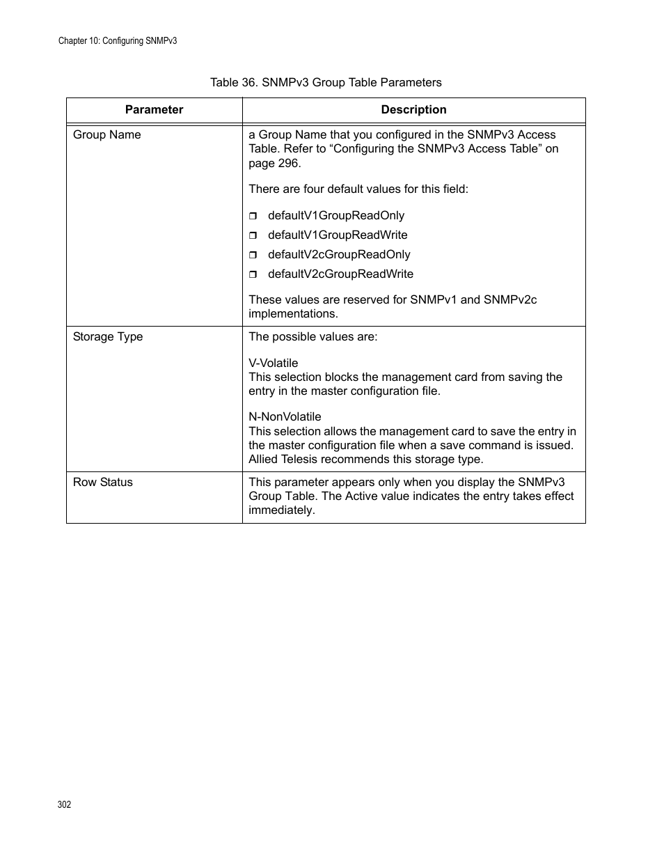 Allied Telesis AT-S102 User Manual | Page 302 / 374