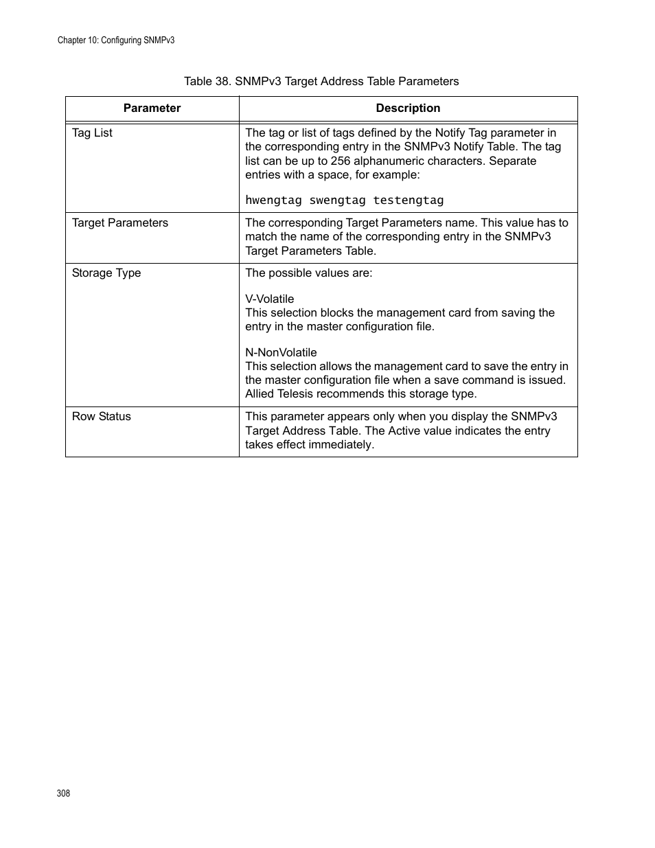 Allied Telesis AT-S102 User Manual | Page 308 / 374