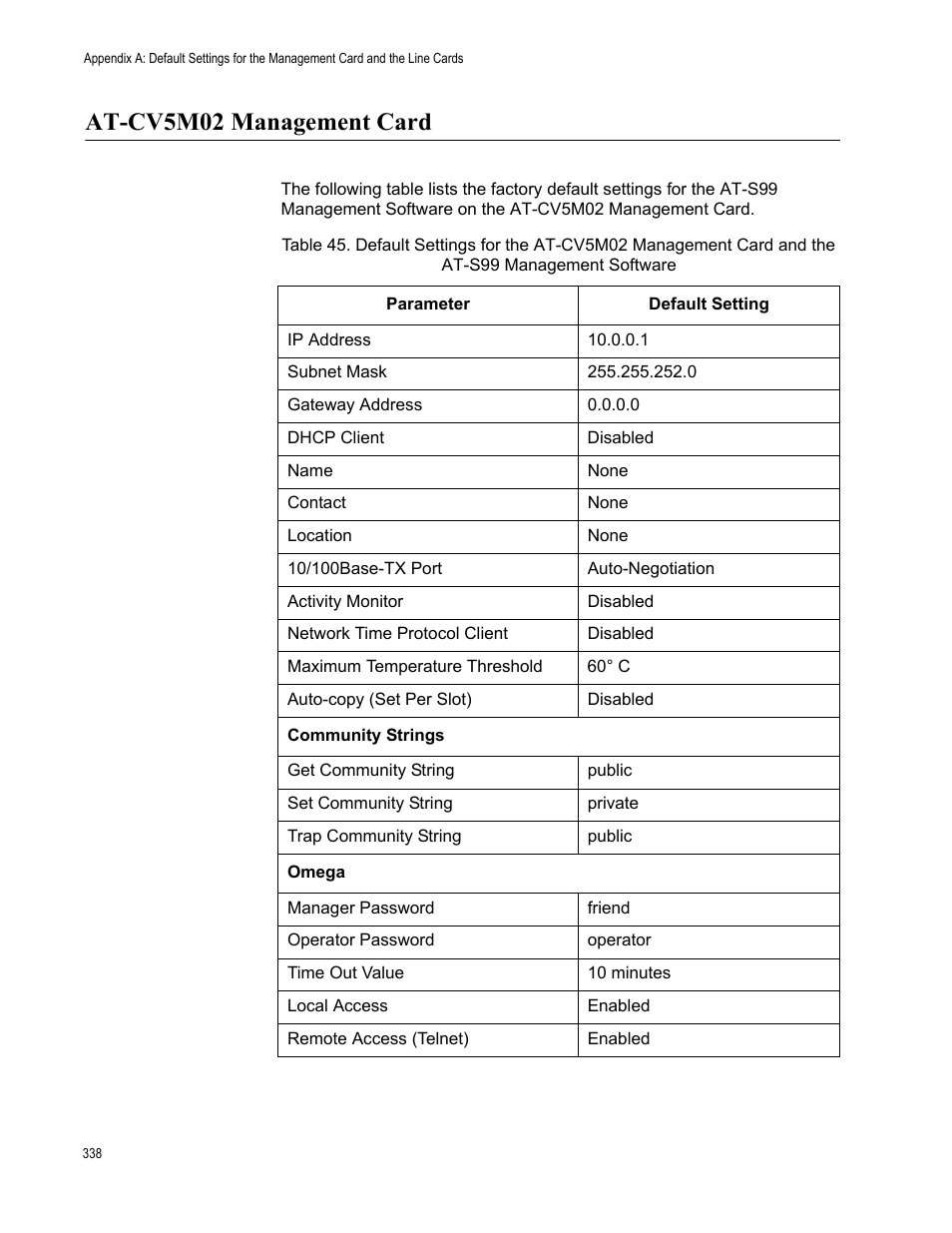 At-cv5m02 management card | Allied Telesis AT-S102 User Manual | Page 338 / 374