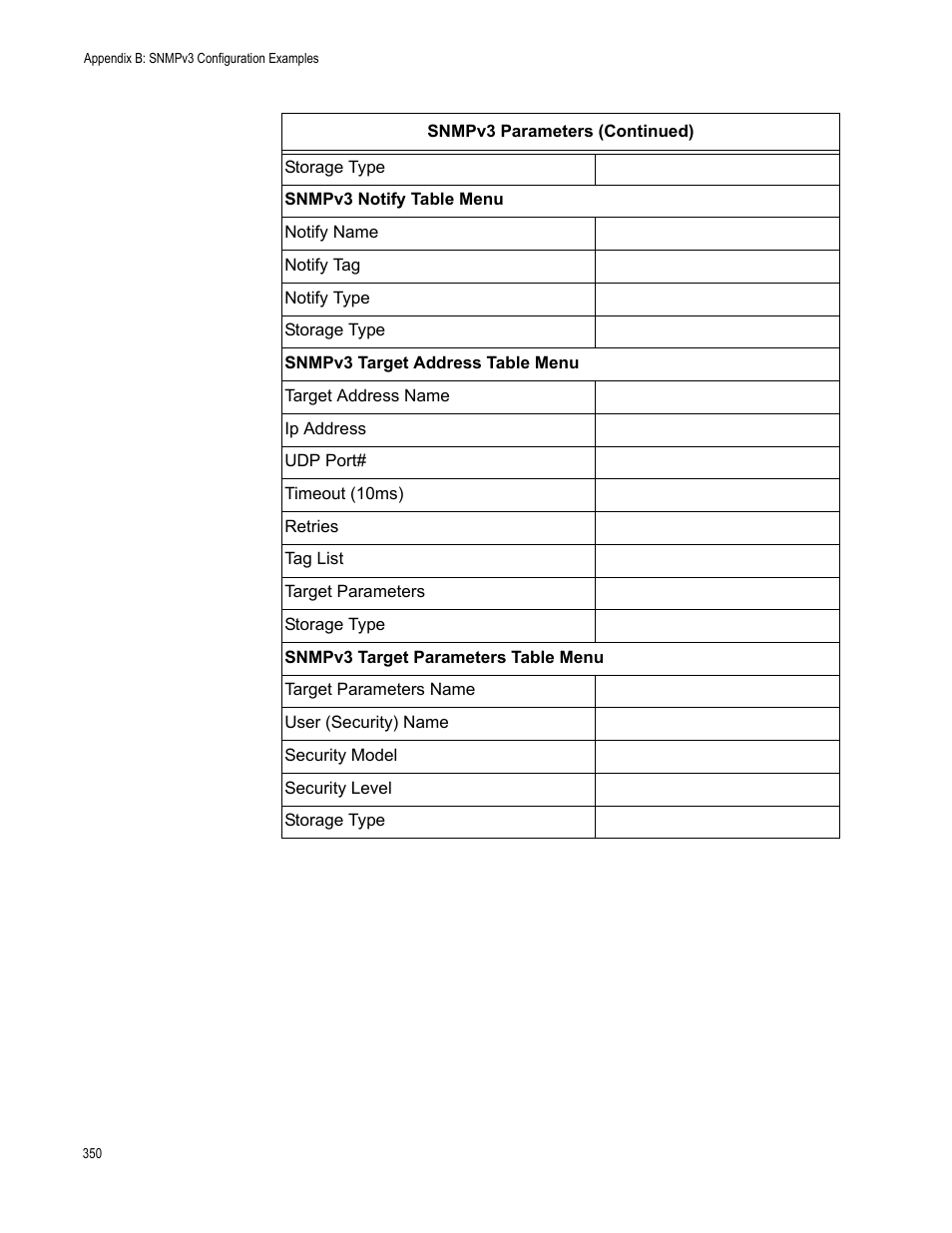 Allied Telesis AT-S102 User Manual | Page 350 / 374