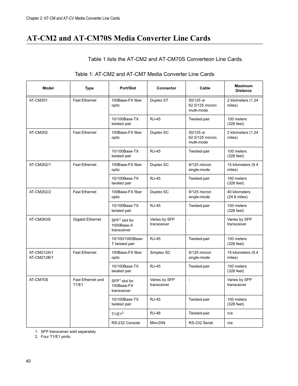 At-cm2 and at-cm70s media converter line cards | Allied Telesis AT-S102 User Manual | Page 40 / 374