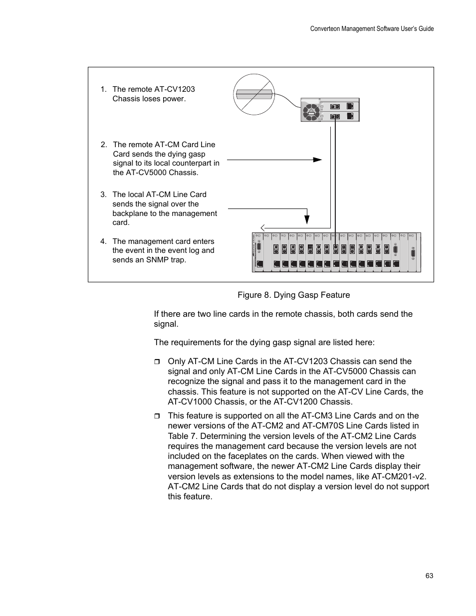 Figure 9. dying gasp feature | Allied Telesis AT-S102 User Manual | Page 63 / 374