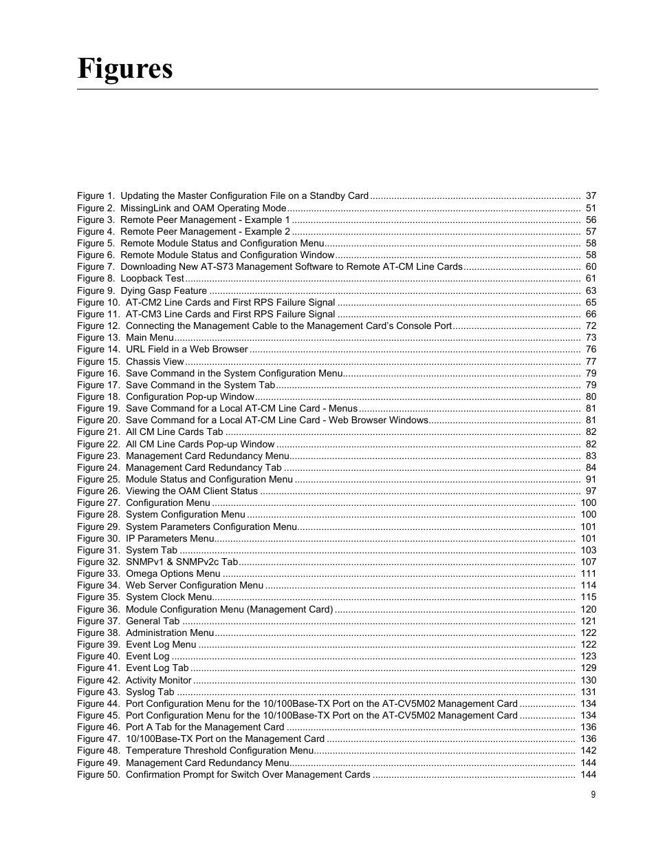 Figures | Allied Telesis AT-S102 User Manual | Page 9 / 374