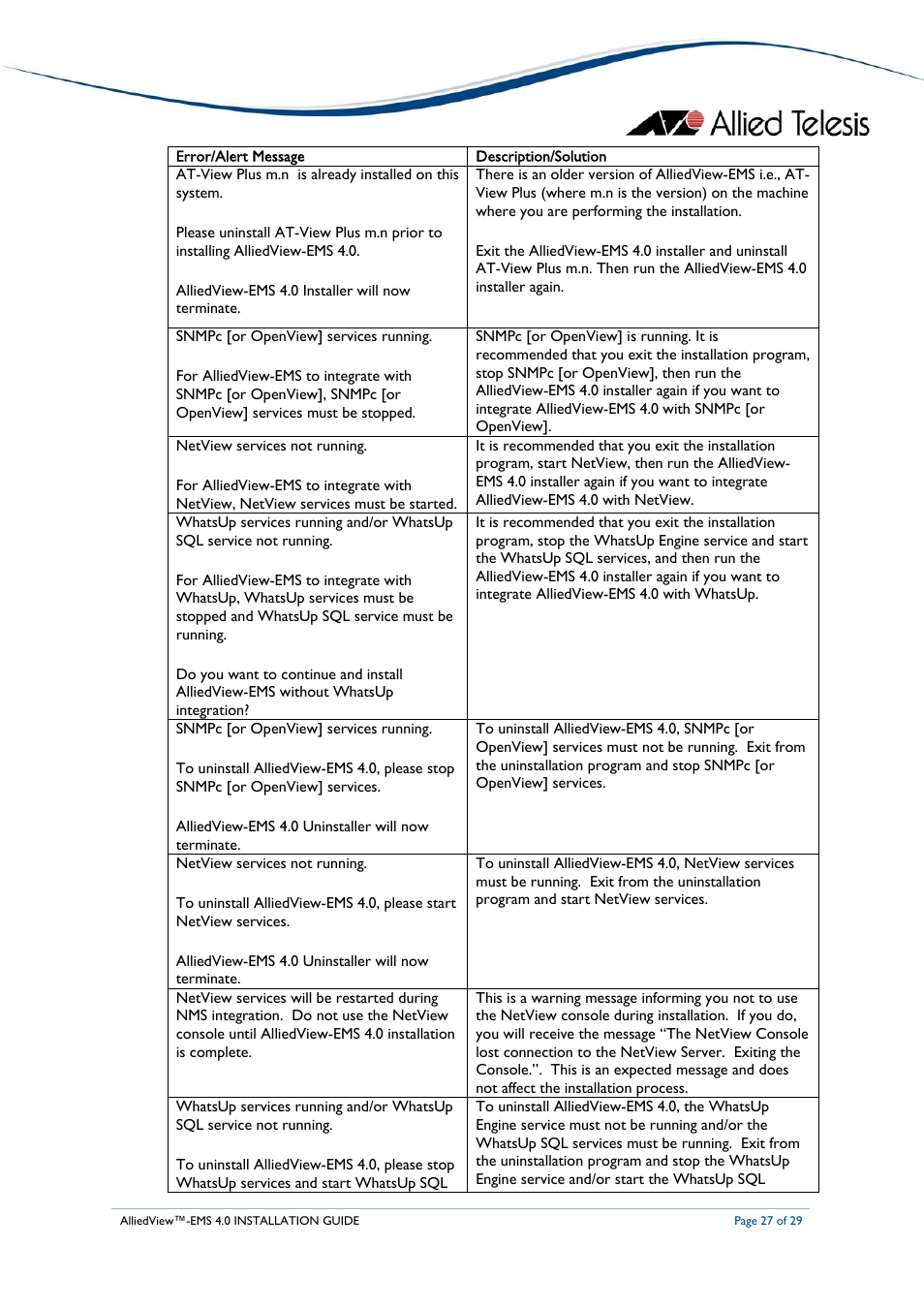 Allied Telesis AlliedView-EMS 4.0 INSTALLATION User Manual | Page 27 / 29