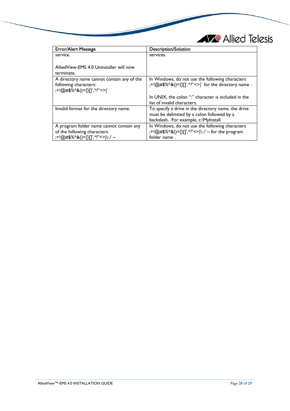 Allied Telesis AlliedView-EMS 4.0 INSTALLATION User Manual | Page 28 / 29