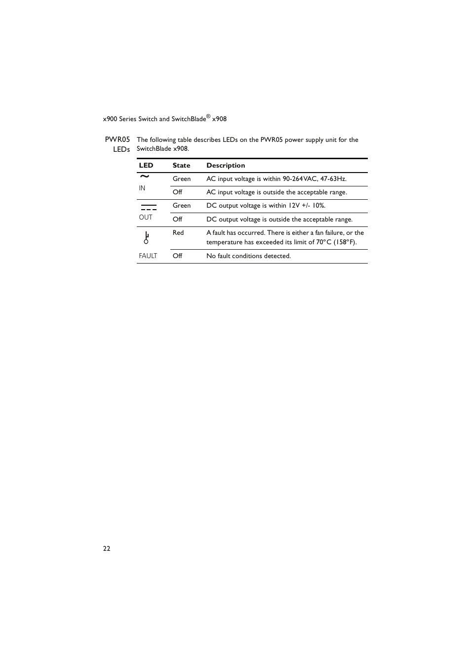 Allied Telesis x900 Series Switch and SwitchBlade x908 User Manual | Page 23 / 49