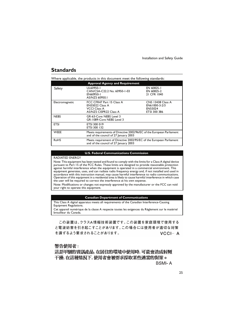 Standards | Allied Telesis x900 Series Switch and SwitchBlade x908 User Manual | Page 26 / 49