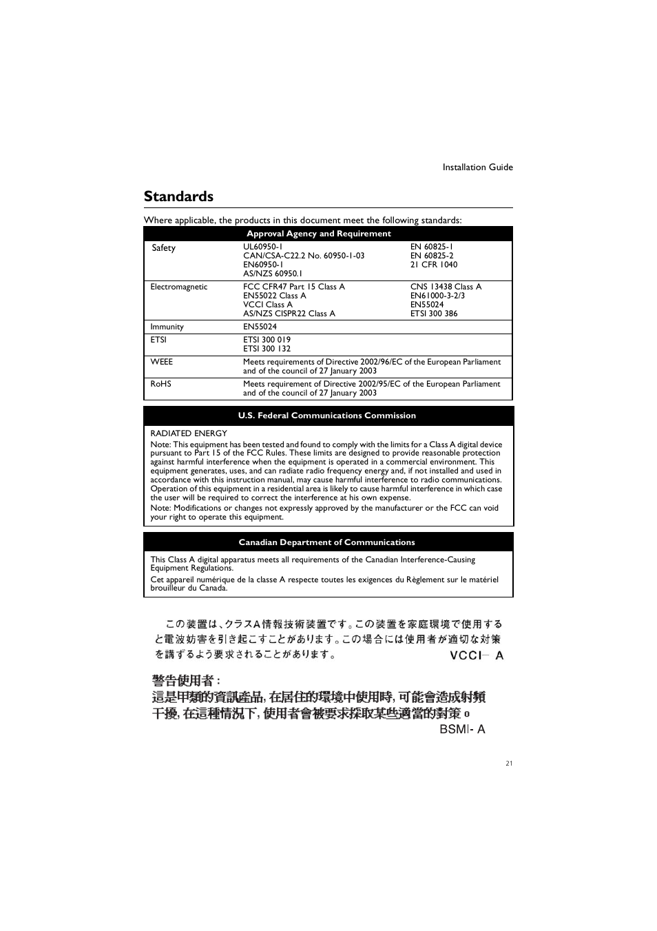 Standards | Allied Telesis Removable Power Supply and Fan User Manual | Page 22 / 23
