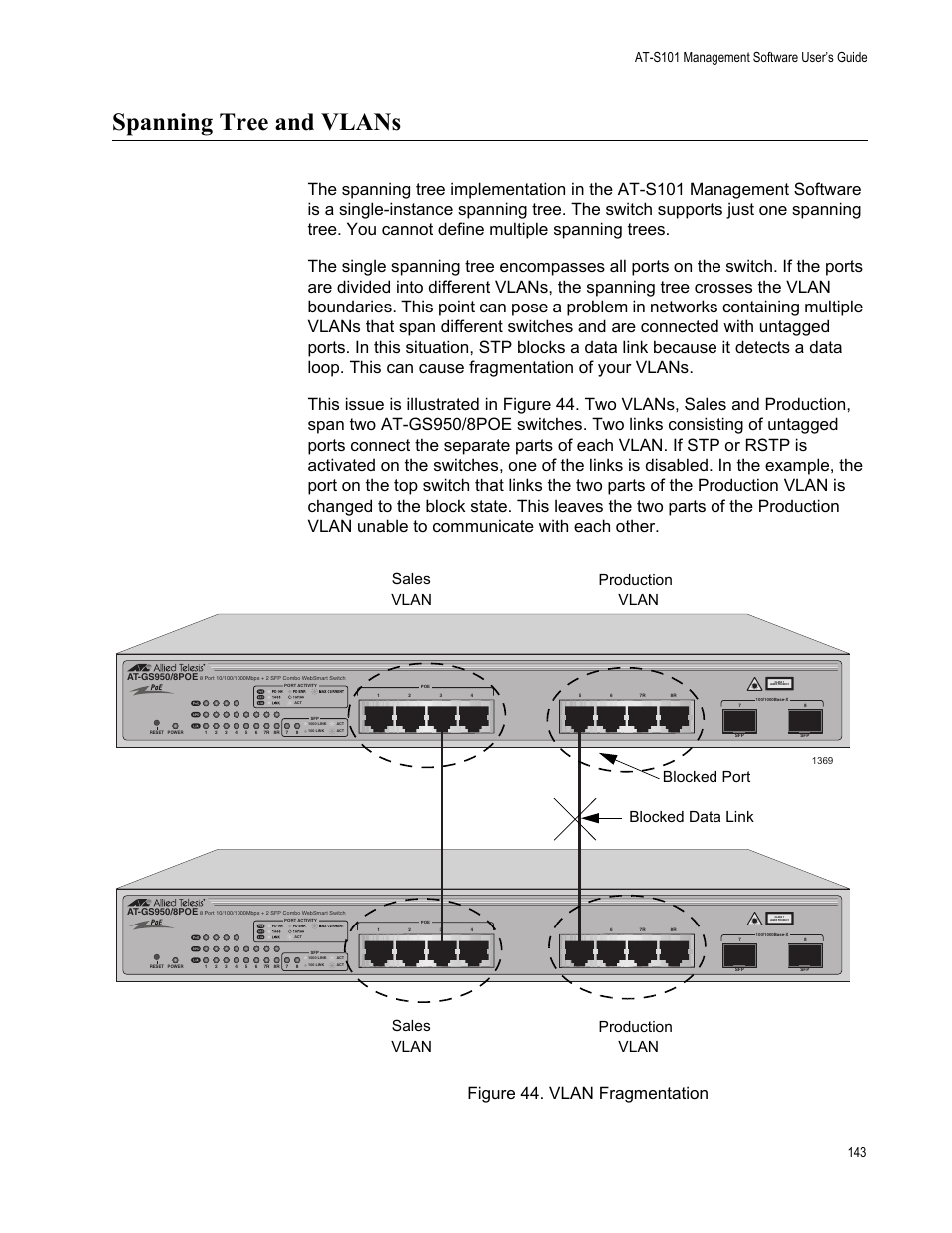 Spanning tree and vlans, Figure 44: vlan fragmentation | Allied Telesis AT-S101 User Manual | Page 143 / 238