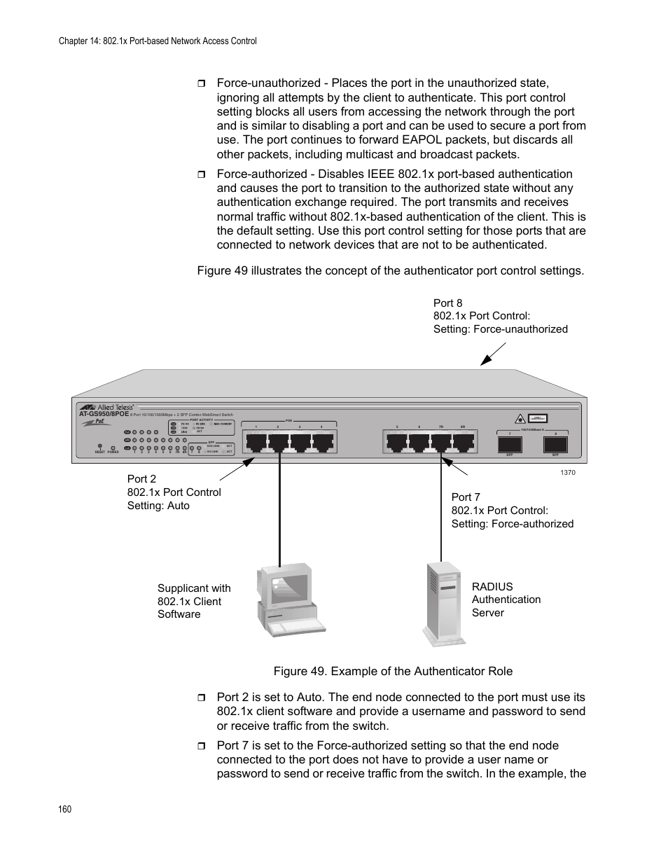 Figure 49: example of the authenticator role | Allied Telesis AT-S101 User Manual | Page 160 / 238