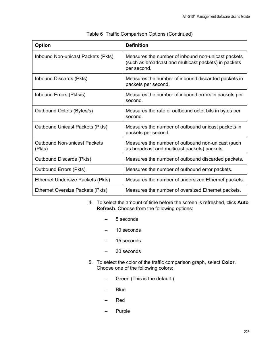 Allied Telesis AT-S101 User Manual | Page 223 / 238