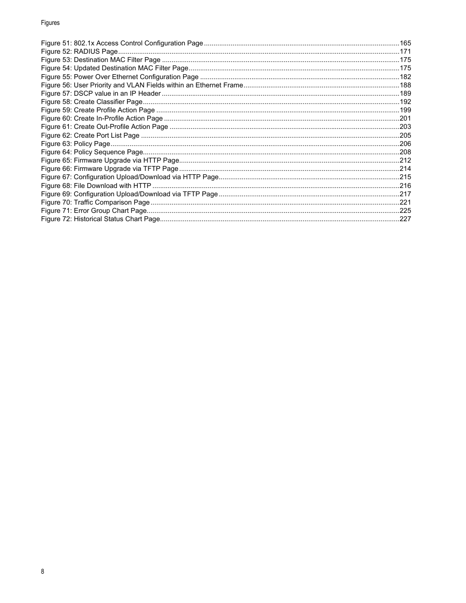 Figure 57: dscp value in an ip header 189, Figure 68: file download with http 216 | Allied Telesis AT-S101 User Manual | Page 8 / 238